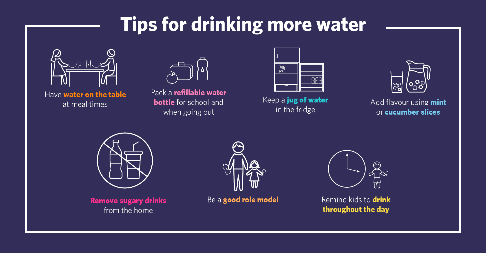 tips for drinking more water