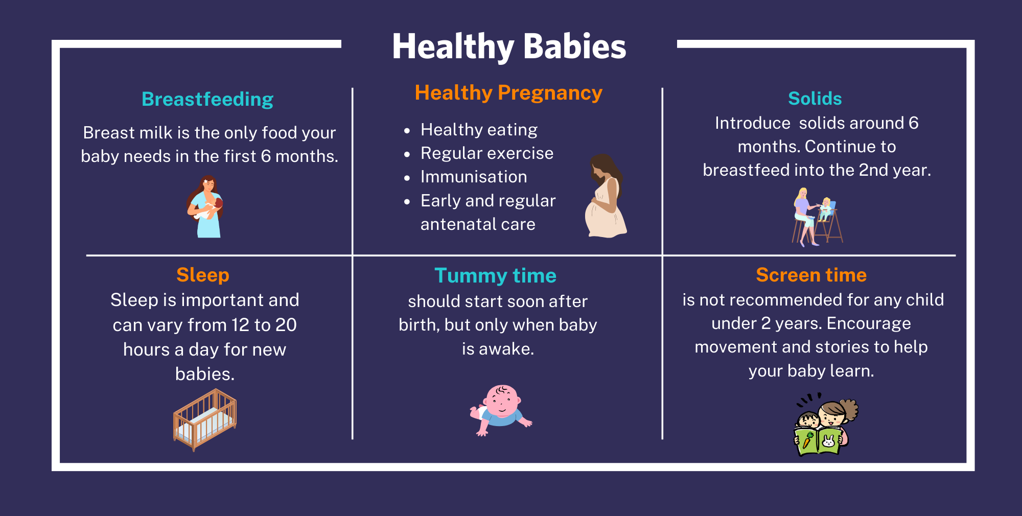 growing healthy babies