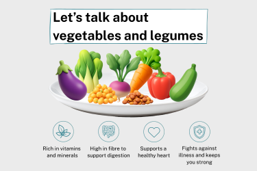 veg & legumes